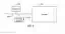 Fig. 06 - User management device, BNG, and BNG user internet access method and system
