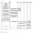 Fig. 01 - Proactive radio resource allocation