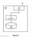 Fig. 08 - Proactive radio resource allocation