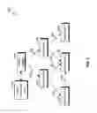 Fig. 03 - Collaborative data capturing apparatuses and methods