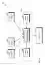 Fig. 04 - Collaborative data capturing apparatuses and methods