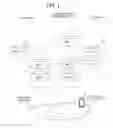 Fig. 02 - Location information registration method and mobile communication terminal