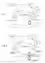 Fig. 07 - Location information registration method and mobile communication terminal