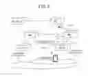 Fig. 08 - Location information registration method and mobile communication terminal