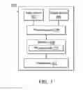 Fig. 05 - PROXIMITY-BASED SERVICE REGISTRATION METHOD AND RELATED APPARATUS