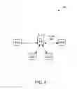 Fig. 04 - Passive locationing over multiple channels