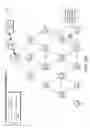 Fig. 10 - Network discovery in low-power and lossy networks