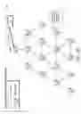 Fig. 17 - Network discovery in low-power and lossy networks