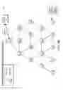 Fig. 19 - Network discovery in low-power and lossy networks