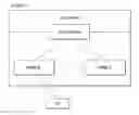 Fig. 01 - Method for direct device-to-device communication of terminal in idle mode using similar random access procedures, and device therefor