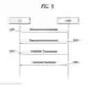 Fig. 06 - Method for direct device-to-device communication of terminal in idle mode using similar random access procedures, and device therefor