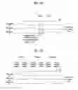 Fig. 24 - Method for direct device-to-device communication of terminal in idle mode using similar random access procedures, and device therefor