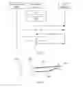 Fig. 04 - Method and device for configuring data transmission resource