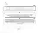 Fig. 08 - ADAPTIVE UPLINK TRANSMISSION BASED ON CHANNEL PROFILING