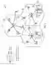 Fig. 02 - Low latency physical layer design for contention-based uplink channels