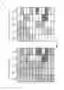 Fig. 07 - Low latency physical layer design for contention-based uplink channels