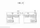 Fig. 16 - Data transmission method and device in wireless communication system