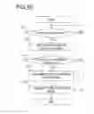 Fig. 11 - NETWORK CONTROL METHOD, COMMUNICATION APPARATUS AND COMMUNICATION SYSTEM