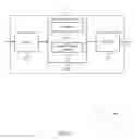 Fig. 11 - UL/DL waveform and numerology design for low latency communication