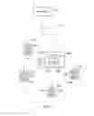 Fig. 09 - Mobile communications network, communications device and methods
