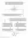 Fig. 10 - Mobile communications network, communications device and methods