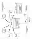 Fig. 02 - Partial channel reservation on a shared communication medium