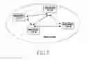 Fig. 08 - Method of transmitting proximity service data and electronic device for the same