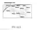 Fig. 27 - Method of transmitting proximity service data and electronic device for the same