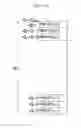 Fig. 20 - Method and apparatus for configuring resources of random access channel in wireless communication system