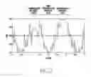 Fig. 08 - Method for data scheduling and power control and electronic device thereof