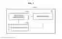 Fig. 02 - Data communication method in overlapping basic service set (OBSS) environment