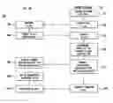 Fig. 01 - Dynamic channel quality measurement procedure implemented in a wireless digital communication system to prioritize the forwarding of downlink data