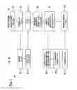Fig. 02 - Dynamic channel quality measurement procedure implemented in a wireless digital communication system to prioritize the forwarding of downlink data