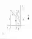 Fig. 13 - METHODS FOR PERFORMING ANTISENSE OLIGONUCLEOTIDE-MEDIATED EXON SKIPPING IN THE RETINA OF A SUBJECT IN NEED THEREOF