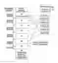 Fig. 01 - Telematics provisioning method