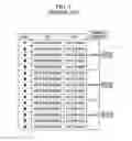 Fig. 04 - Telematics provisioning method