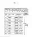Fig. 12 - Telematics provisioning method