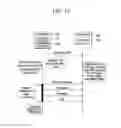 Fig. 16 - Telematics provisioning method
