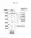 Fig. 18 - Telematics provisioning method