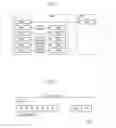 Fig. 04 - Mobile communication system, user terminal, and network apparatus