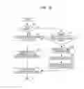 Fig. 17 - TRANSMISSION DEVICE