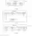 Fig. 08 - Method for random access in idle state and device