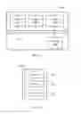 Fig. 12 - Method and device for accessing channel
