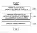 Fig. 01 - Method and apparatus for performing access control in wireless communication system
