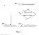 Fig. 07 - Method to prevent data stalls due to blanking in multi-SIM multi-active devices