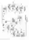 Fig. 11 - Hybrid coordination function (HCF) access through tired contention and overlapped wireless cell mitigation