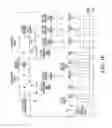Fig. 13 - Hybrid coordination function (HCF) access through tired contention and overlapped wireless cell mitigation