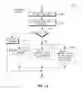 Fig. 11 - Method and apparatus for random access in multicarrier wireless communications