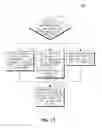 Fig. 17 - Method and apparatus for random access in multicarrier wireless communications