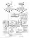 Fig. 18 - Method and apparatus for random access in multicarrier wireless communications